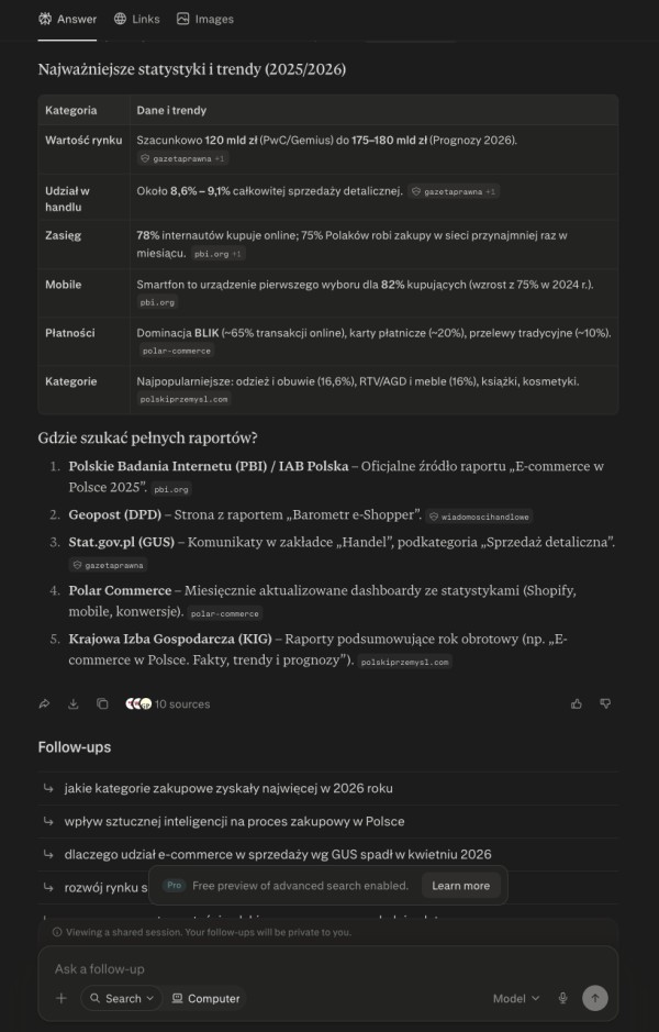 Wyszukiwanie trendów rynkowych z pomocą AI. Źródło: Perplexity.ai