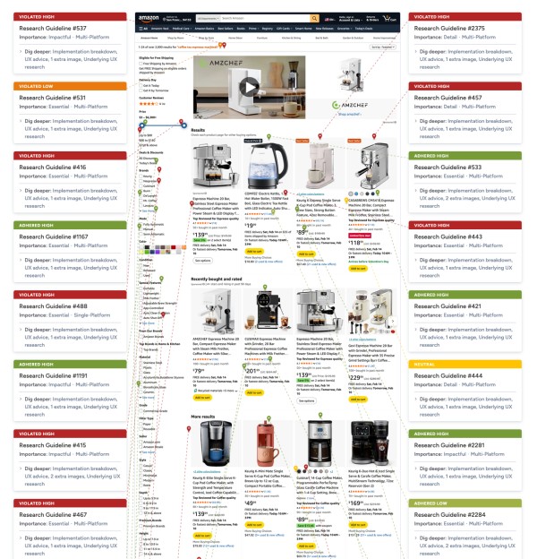 Audyt UX pod kątem merchandisingu wizualnego. Źródło: Baymard.com