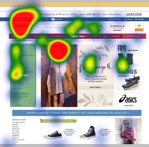 Heatmapa sklepu internetowego stworzona metodą eye-trackingu. Źródło: Measuringu.com