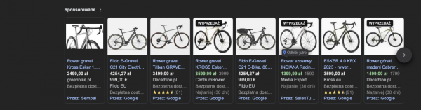 PPC marketing screen 3 Reklamy Shopping Ads.