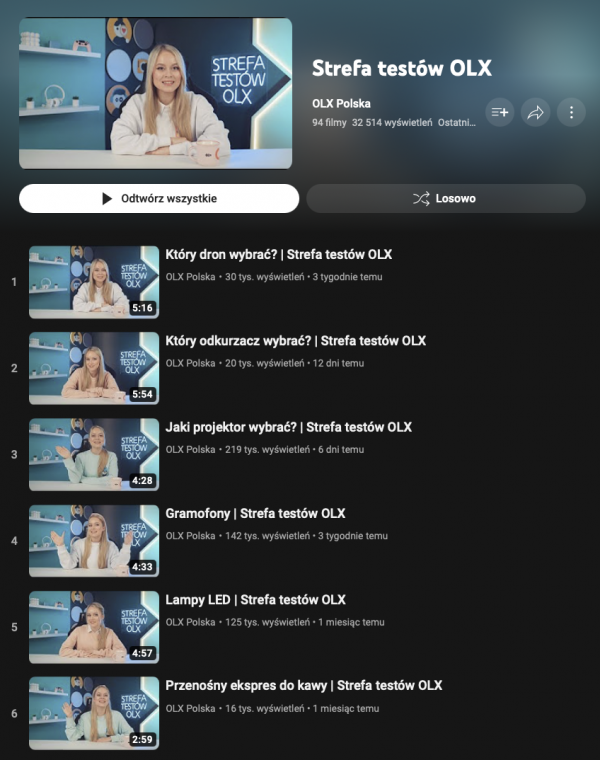 Przykładowa strategia content marketingowa – „Strefa Testów” porównuje sprawdzone produkty i zachęca do kupna ich używanych egzemplarzy na OLX.